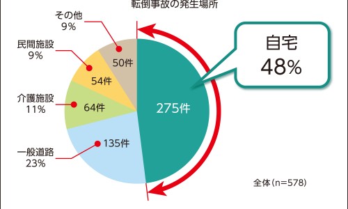 安定静脉滴注多少-用药助手 安定 静脉 日最大剂量网-分享安定静脉滴注多少，安定药水静脉注射有什么作用知识库